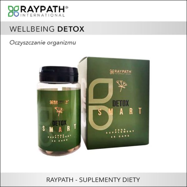 Suplement - Wellbeing Detox
